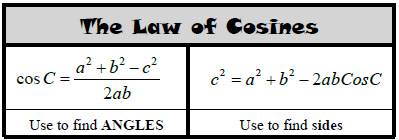 law of cosines equation